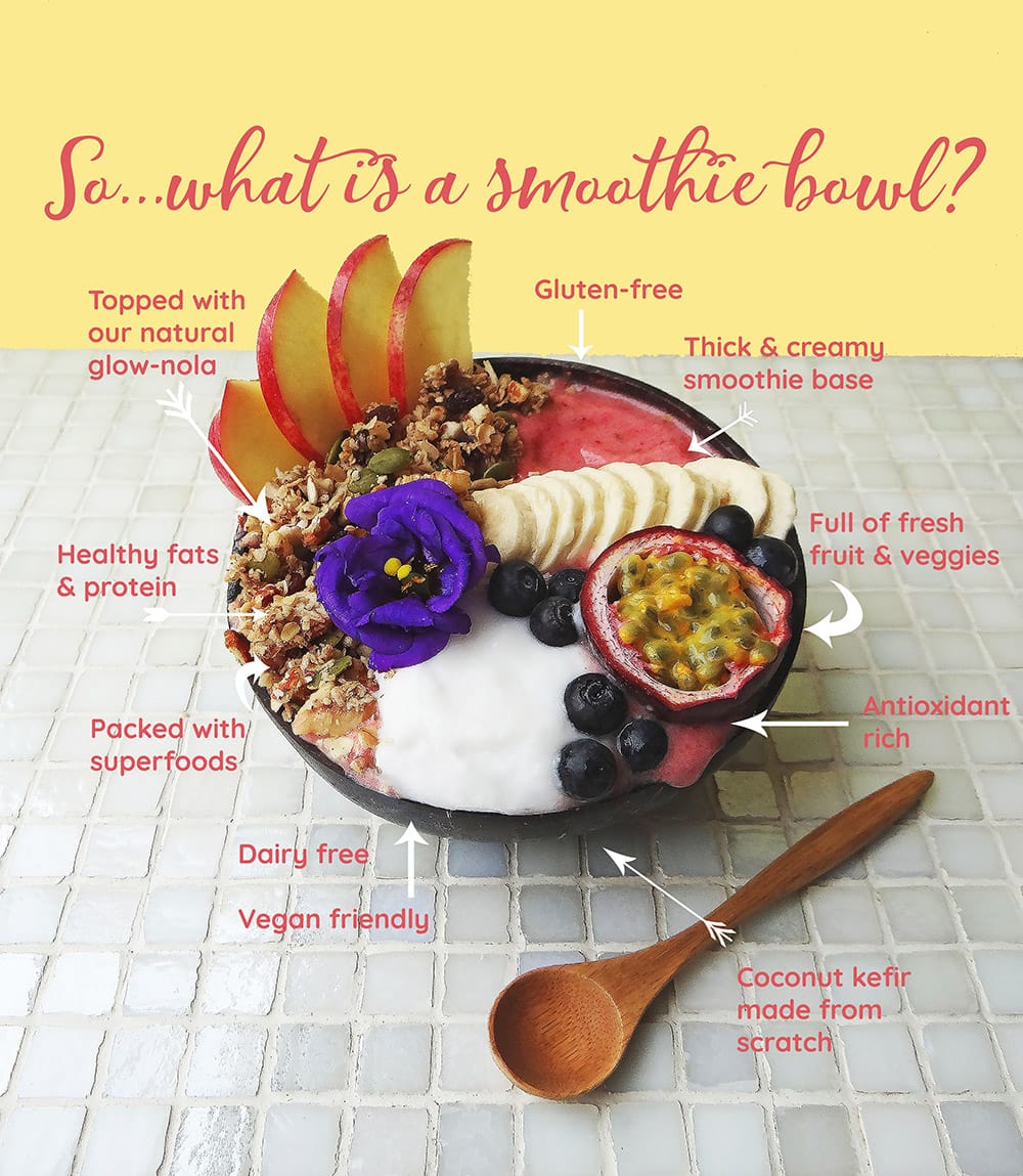 what is a smoothie bowl